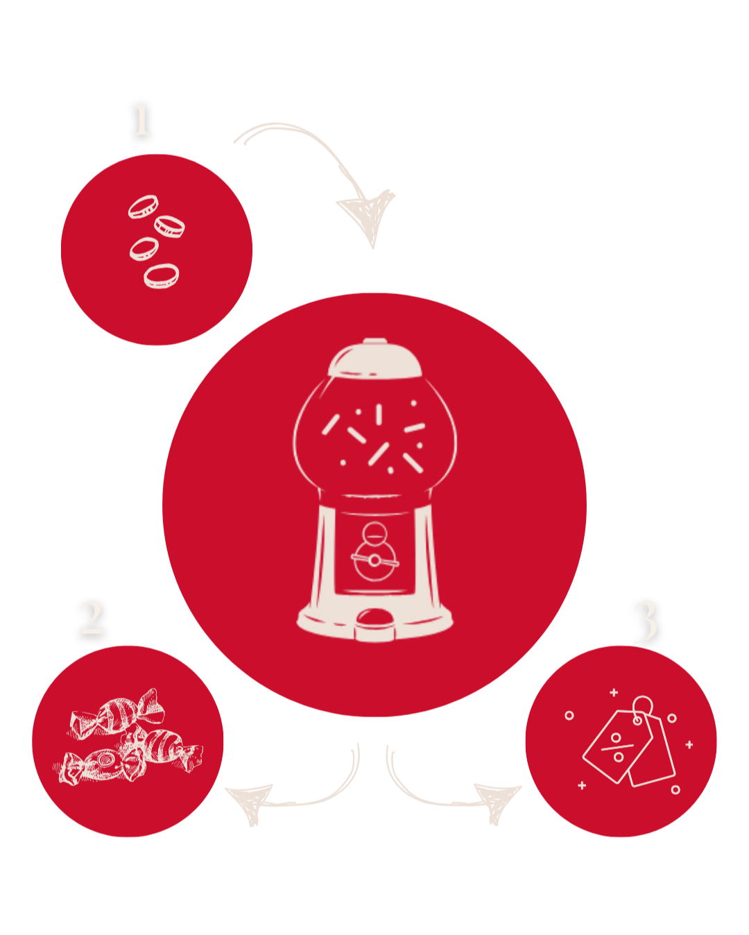 Petit Sucrée | CANDY MACHINE Petit Sucrée | CANDY MACHINE